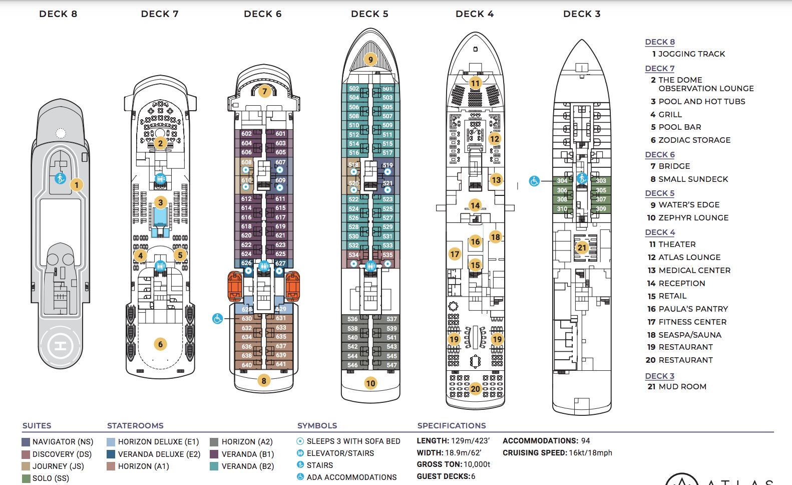 Deck plan of Atlas World Navigator showing suites, staterooms, amenities, and layout across guest decks 3 to 8