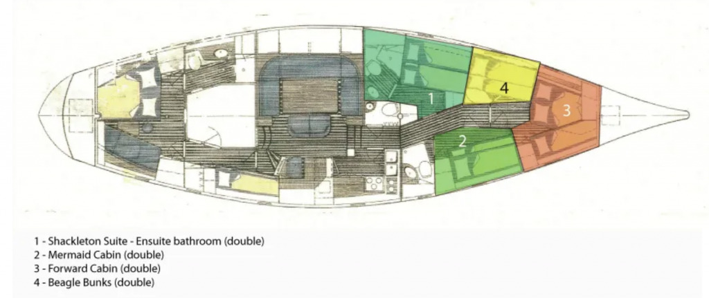 Ocean Tramp’s interior floorplan highlighting cabin placement, lounge, galley, and bathrooms aboard the yacht.